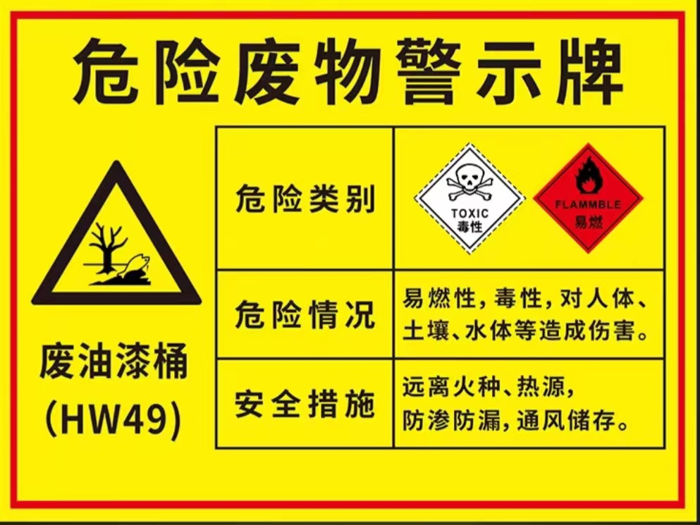 危险废物污染防治信息公开栏